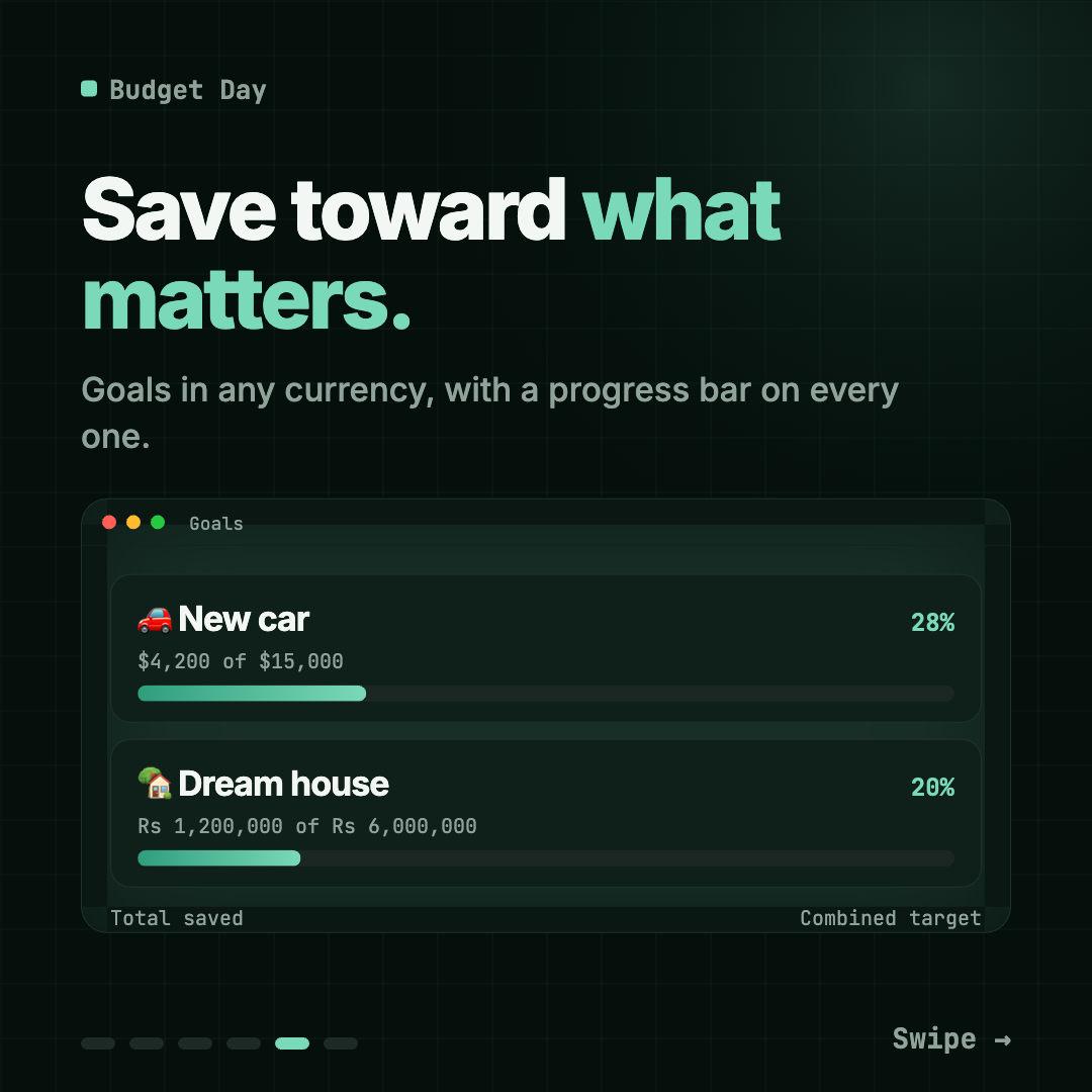 Budget Day screen 5
